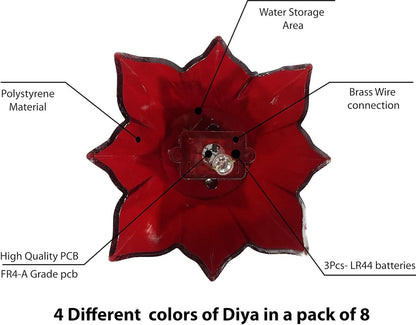 3D Ragoli Reflector & Reusable 2 In 1 Fancy Water Sensor Diya for Diwali Pooja