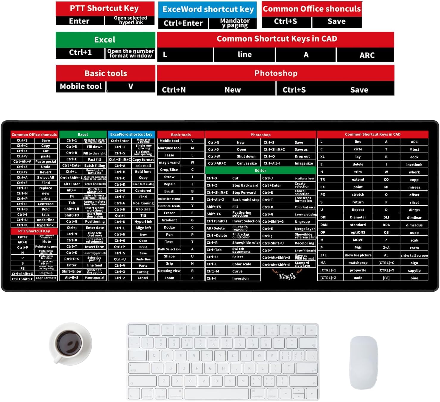 Anti Slip Keyboard Microsoft Office Shortcut Keys Pattern Mouse and Desk Mat