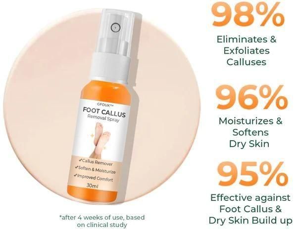 Foot Callus Removal Spray