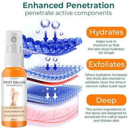 Foot Callus Removal Spray